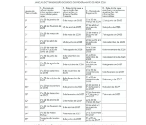 Calendario-pe-de-meia-2026.jpg-300x257 Calendário do Pé-de-Meia 2026: veja datas e regras dos pagamentos